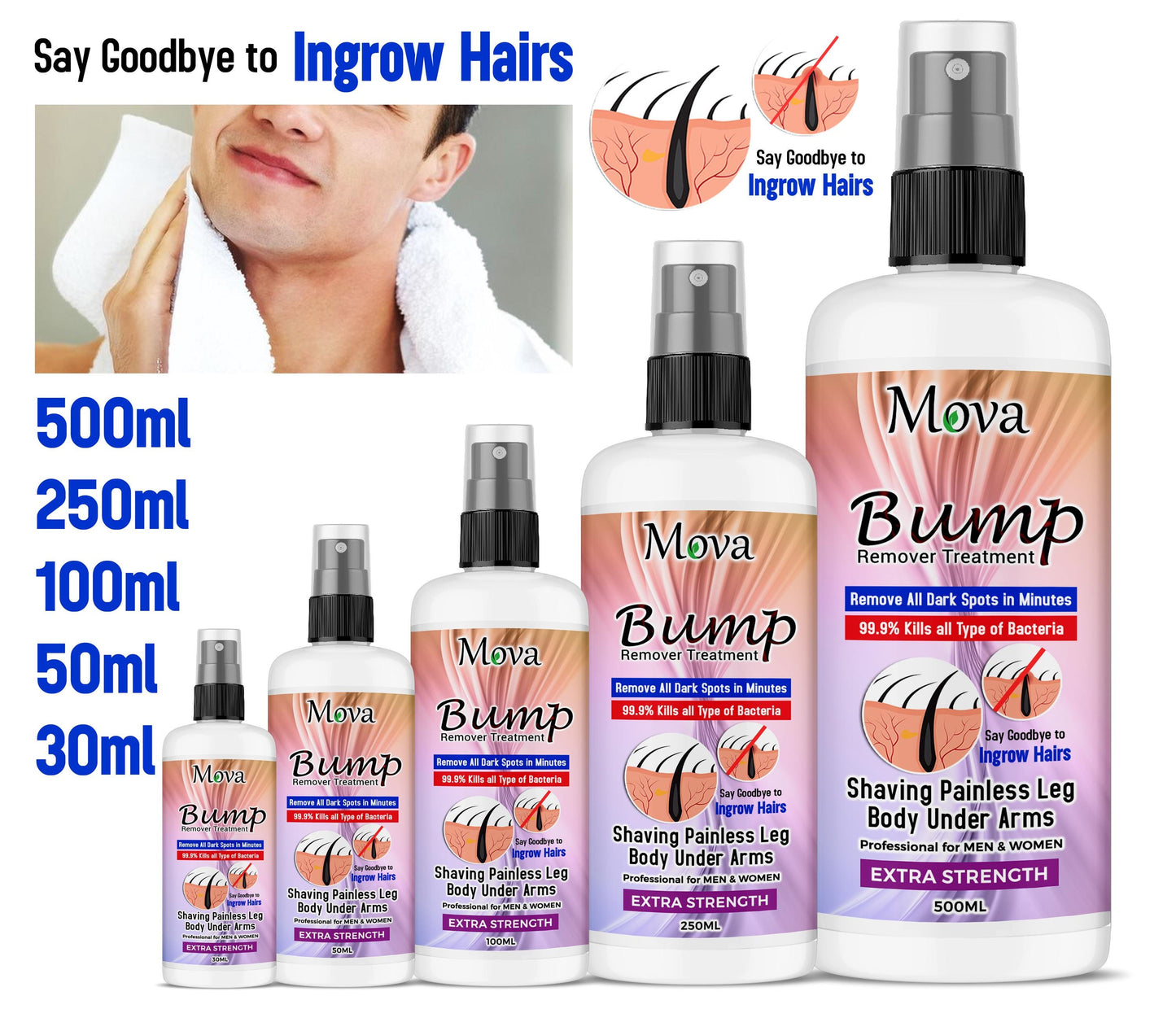 MEN/WOMEN Ingrown Hair Bump Remover Shaving Painless Leg,Body,UnderArms 100 ML